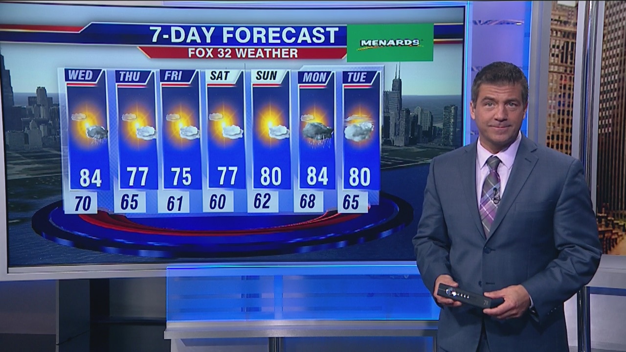 6 p.m. forecast for Chicagoland on August 20th