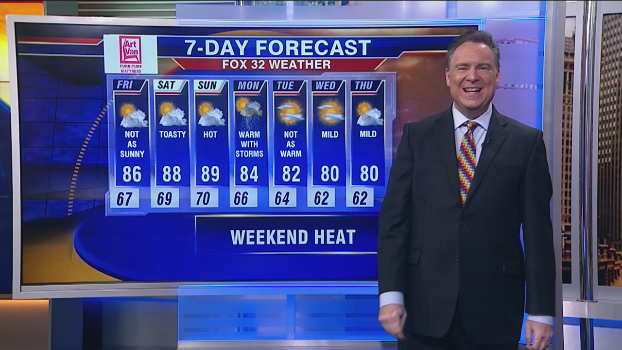 10 a.m. forecast for Chicagoland on July 26th