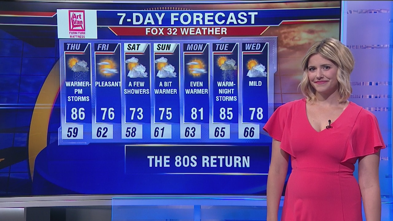 1 p.m. forecast for Chicagoland on August 29th