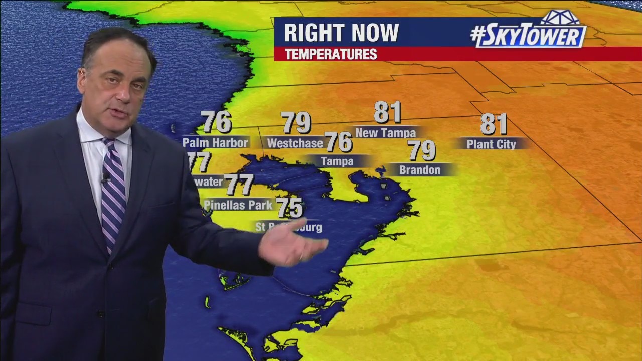 Thursday evening forecast