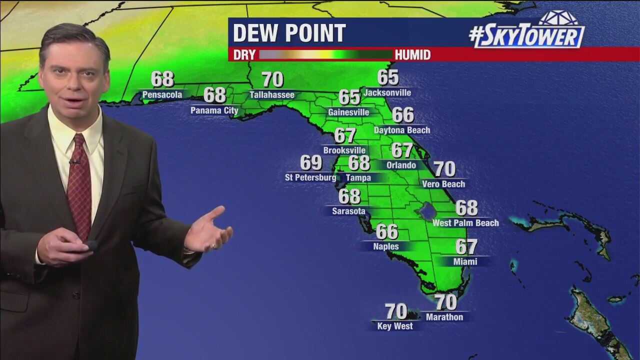 Monday afternoon forecast