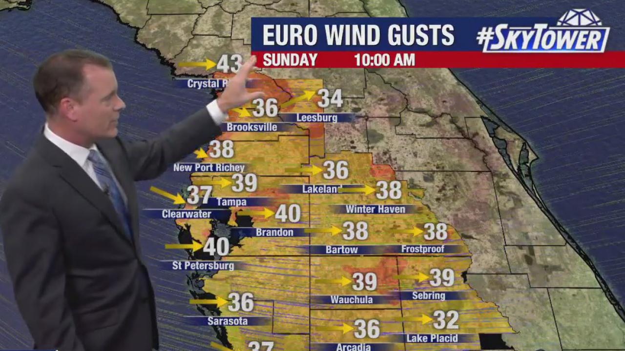 Friday morning forecast