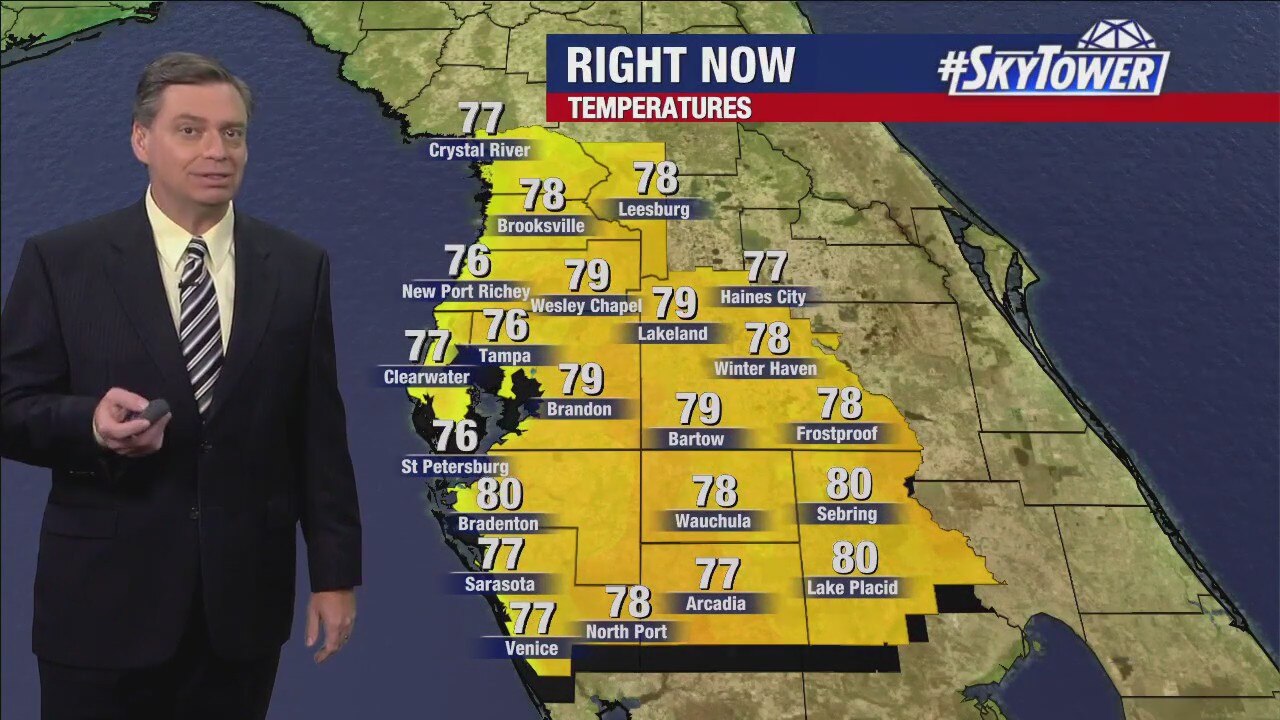 Wednesday afternoon forecast