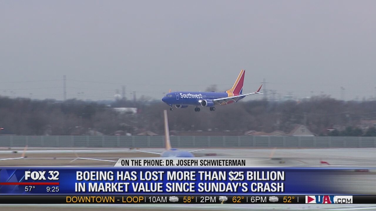 The impact behind the grounding of Boeing 737 Max 8 planes