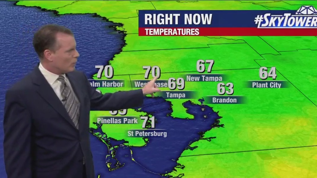 Friday morning forecast