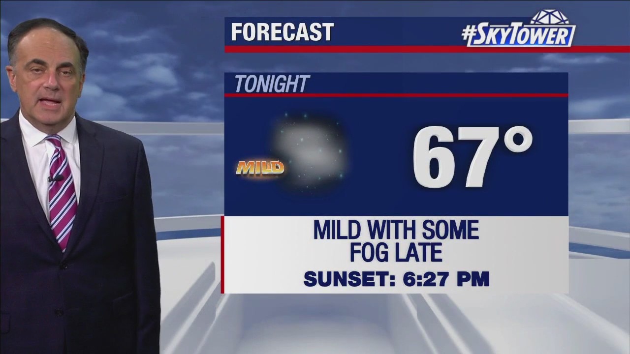 Friday evening forecast