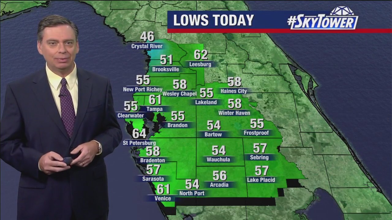Monday afternoon forecast