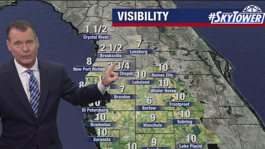 Friday morning forecast