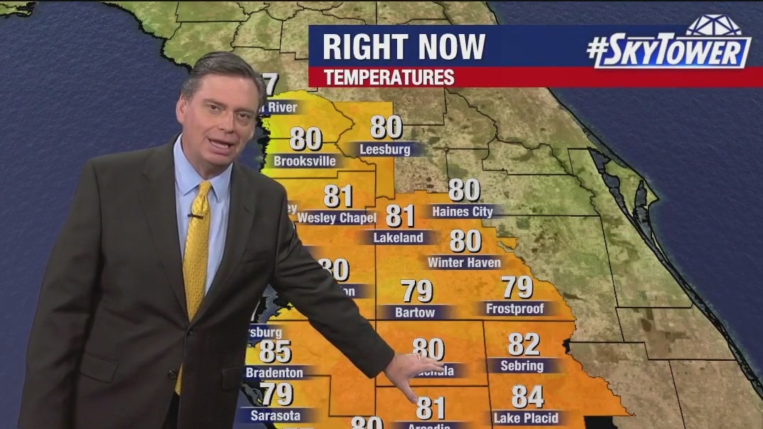 Tuesday afternoon forecast