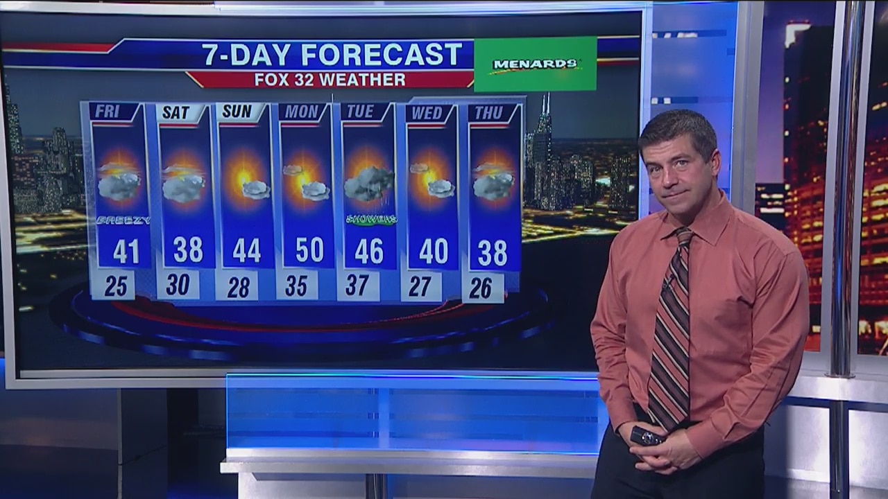 10 p.m. forecast for Chicagoland on Oct. 31st