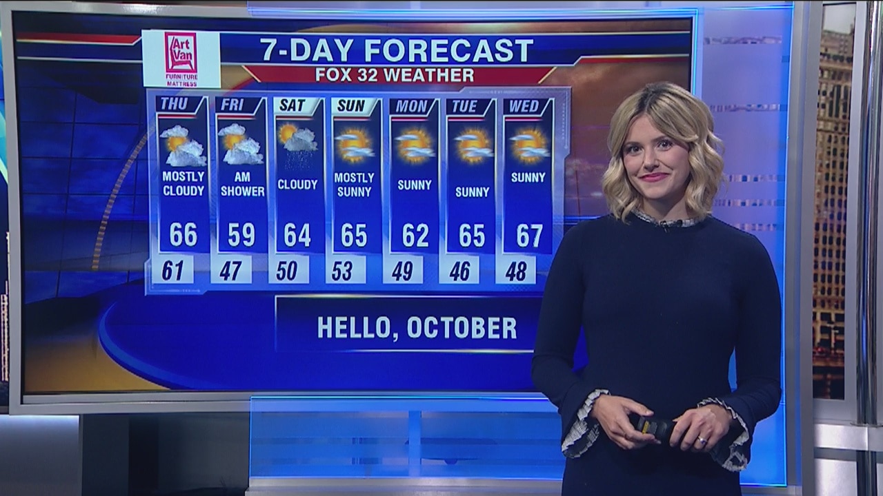 1 p.m. forecast for Chicagoland on October 3rd