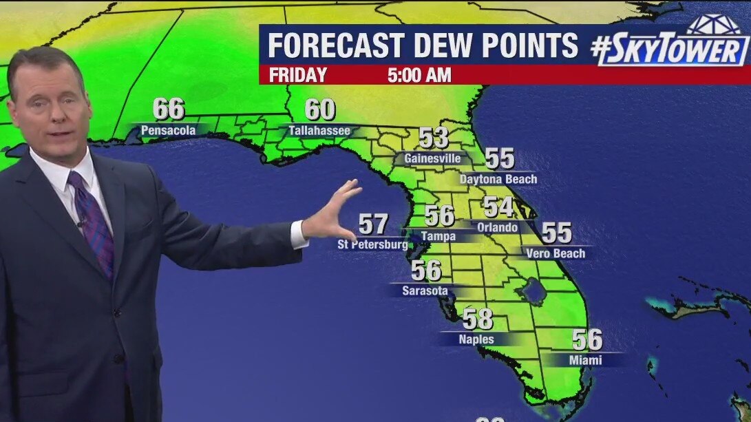 Friday morning forecast