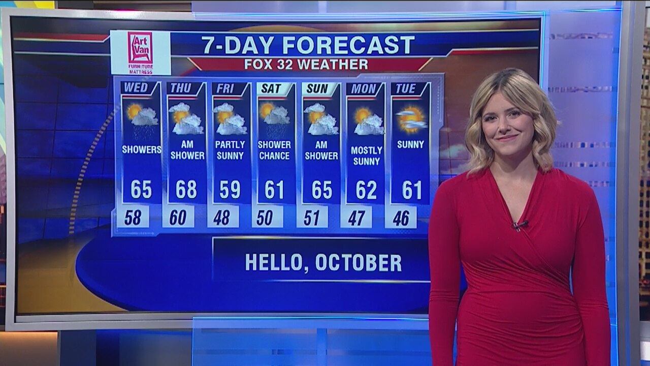 10 a.m. forecast for Chicagoland on October 1st