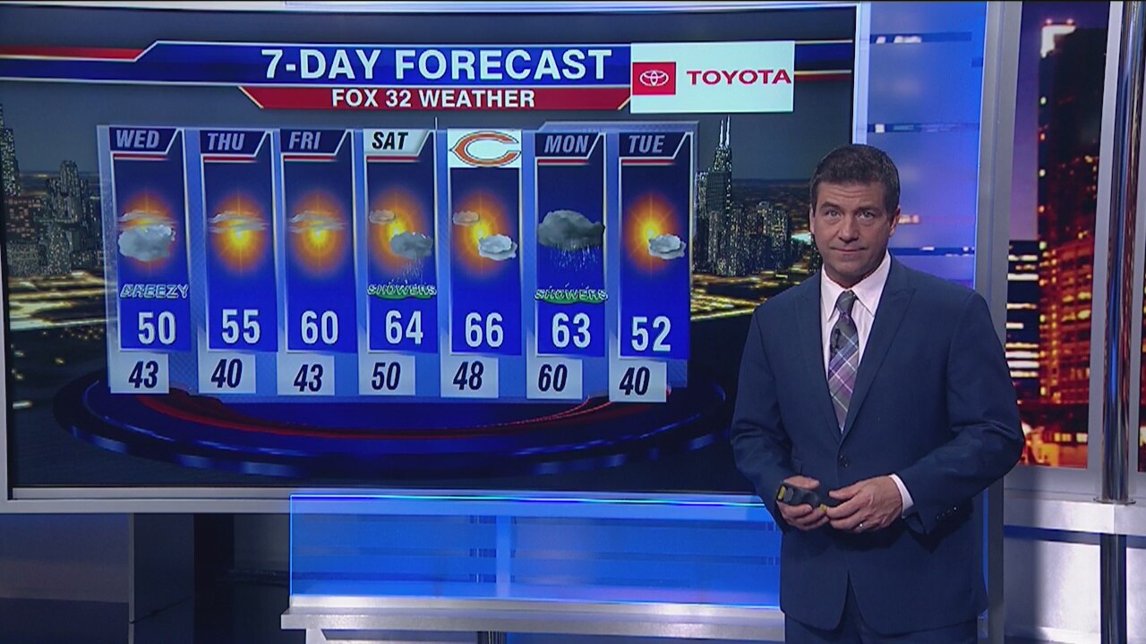 Chicagoland 10 p.m. weather: Oct. 15, 2019