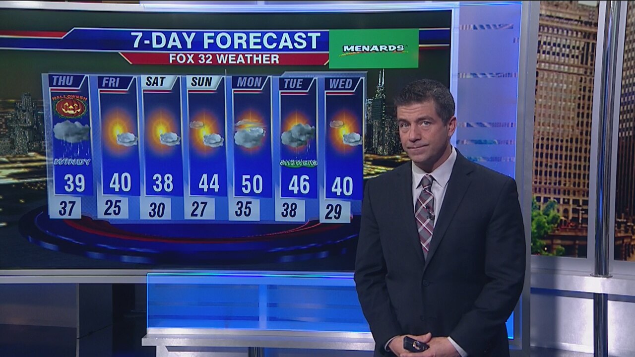 Chicagoland 6 p.m. weather: Oct. 30, 2019
