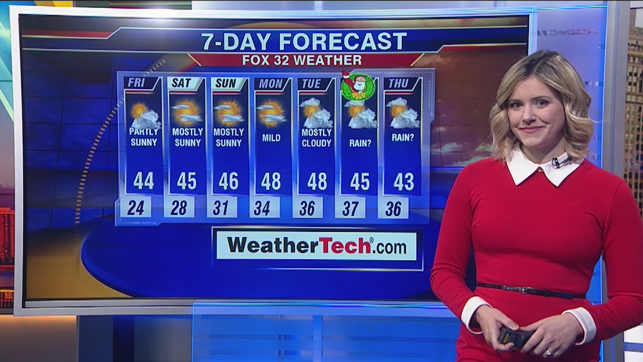 Early morning forecast for Chicagoland on Dec. 20th