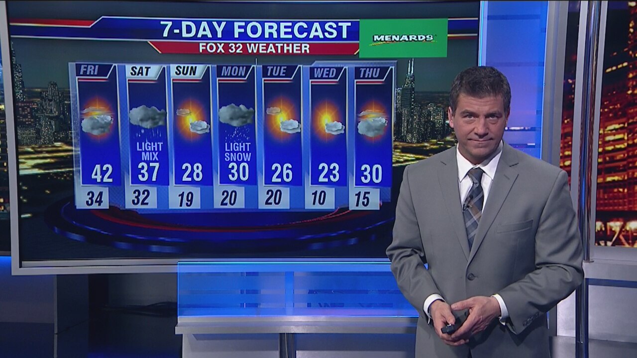 6 p.m. forecast for Chicagoland on Dec. 12