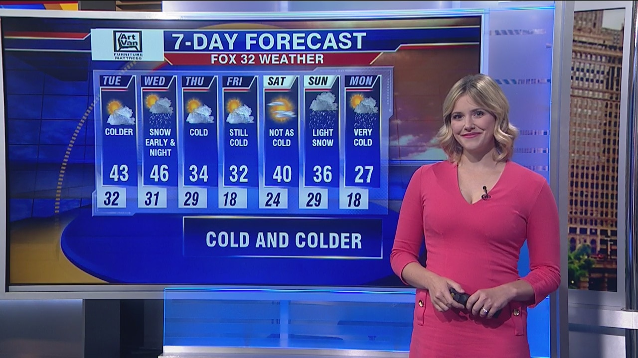 1 p.m. forecast for Chicagoland on Nov. 5th