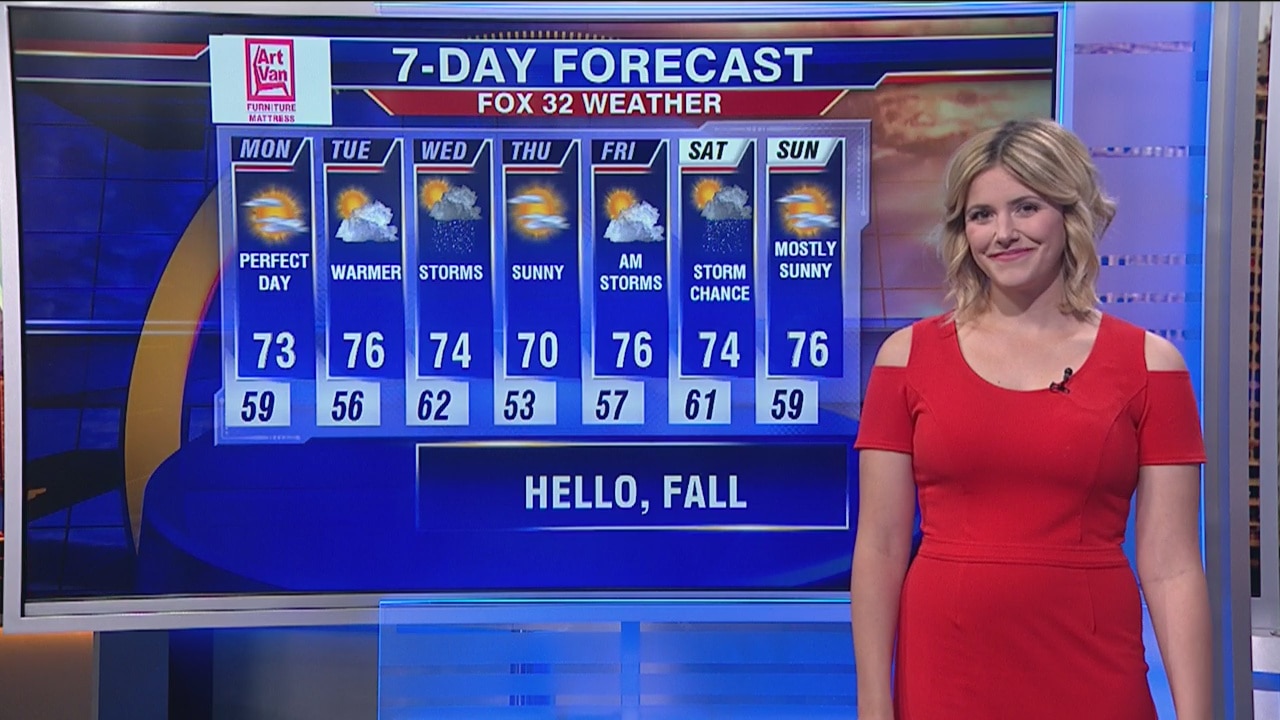 10 a.m. forecast for Chicagoland on September 23rd