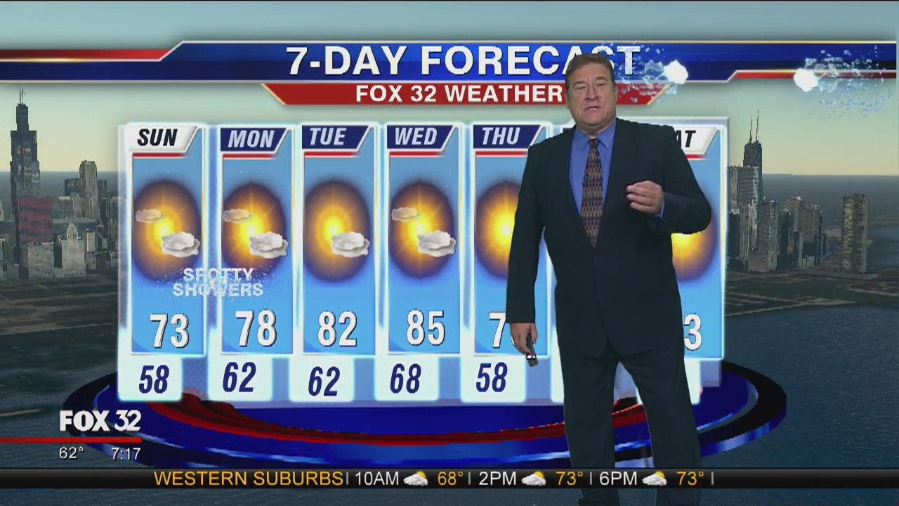 Local 7 a.m. weather: Aug. 31, 2019