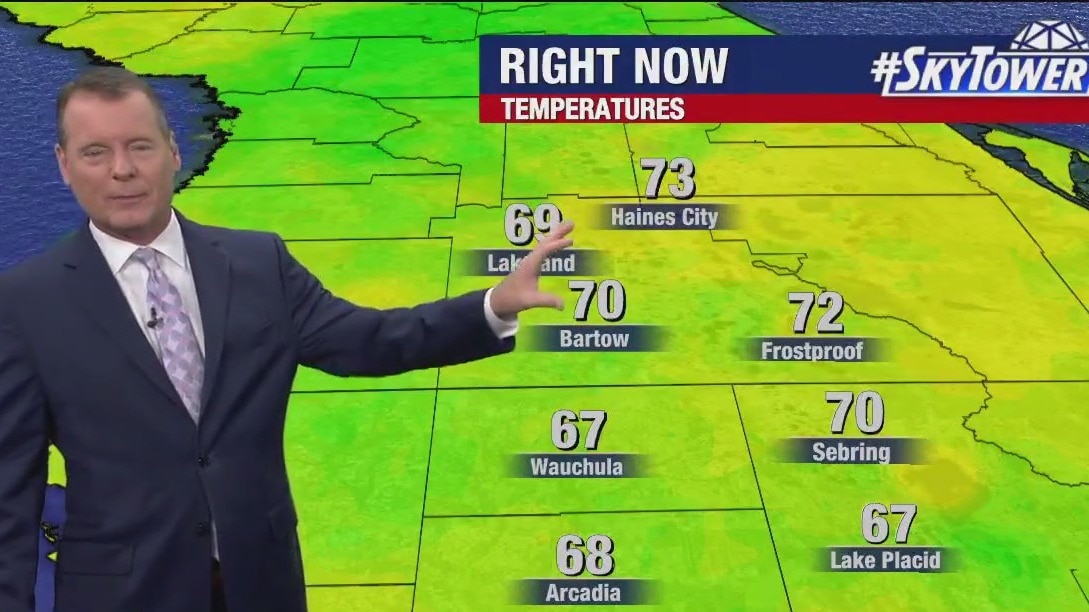 Monday morning forecast