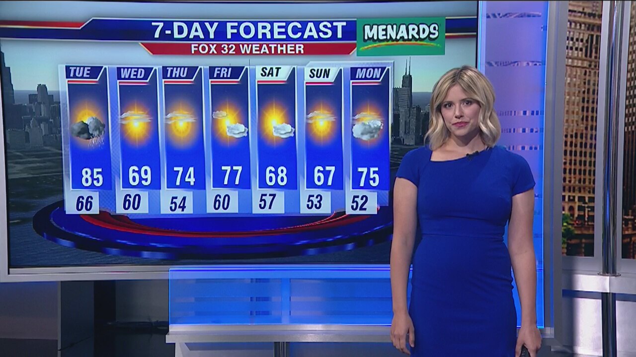 Chicagoland 6 p.m. weather: Sept. 2, 2019