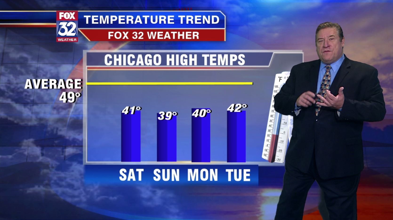 Chicagoland 9 p.m. weather: Nov. 16, 2019