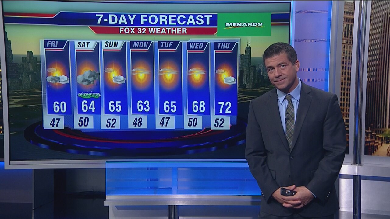 6 p.m. forecast for Chicagoland on Oct. 3