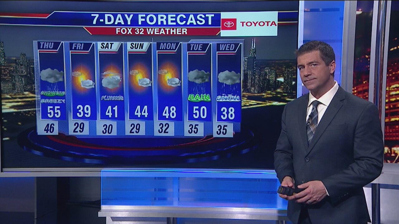 Chicagoland 10 p.m. weather: Nov. 20, 2019
