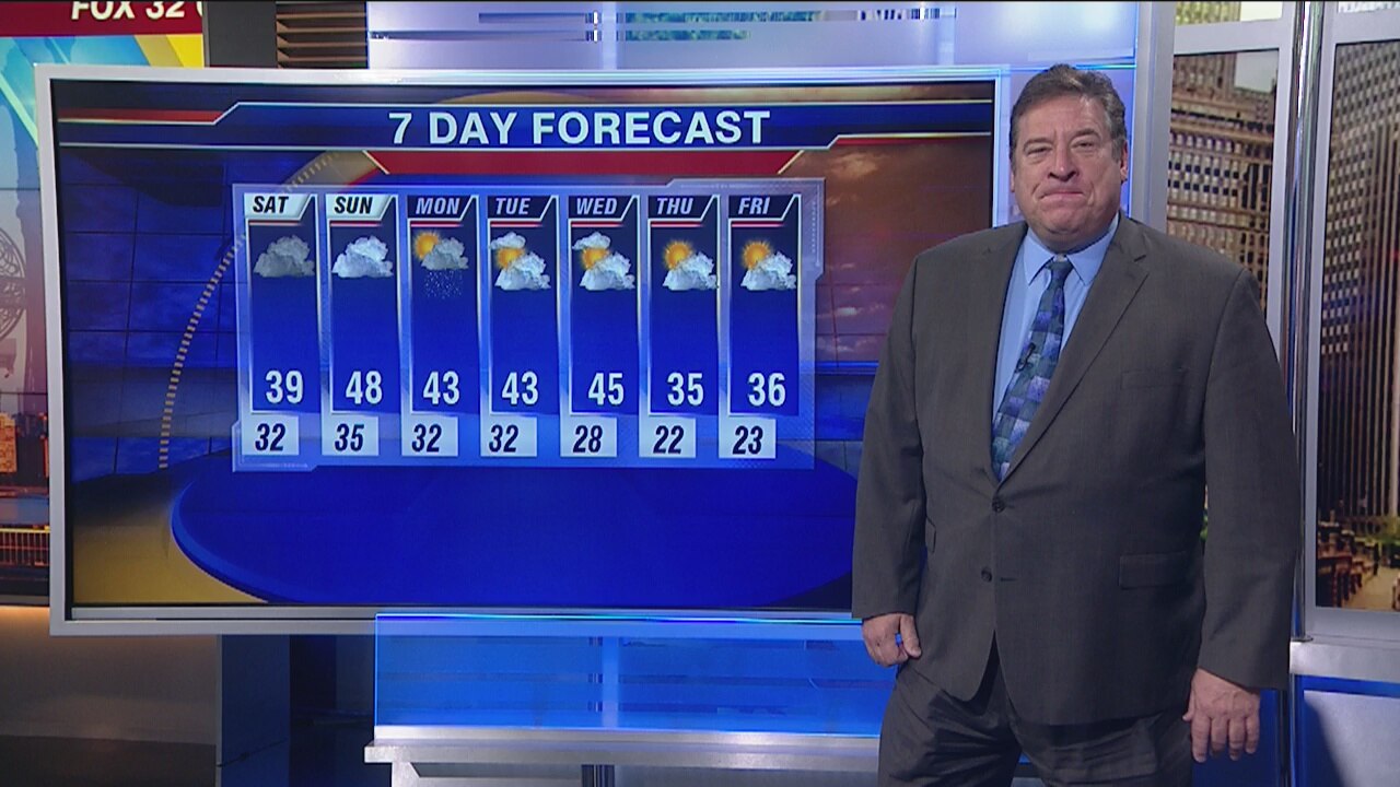7 a.m. forecast for Chicagoland on November 2nd