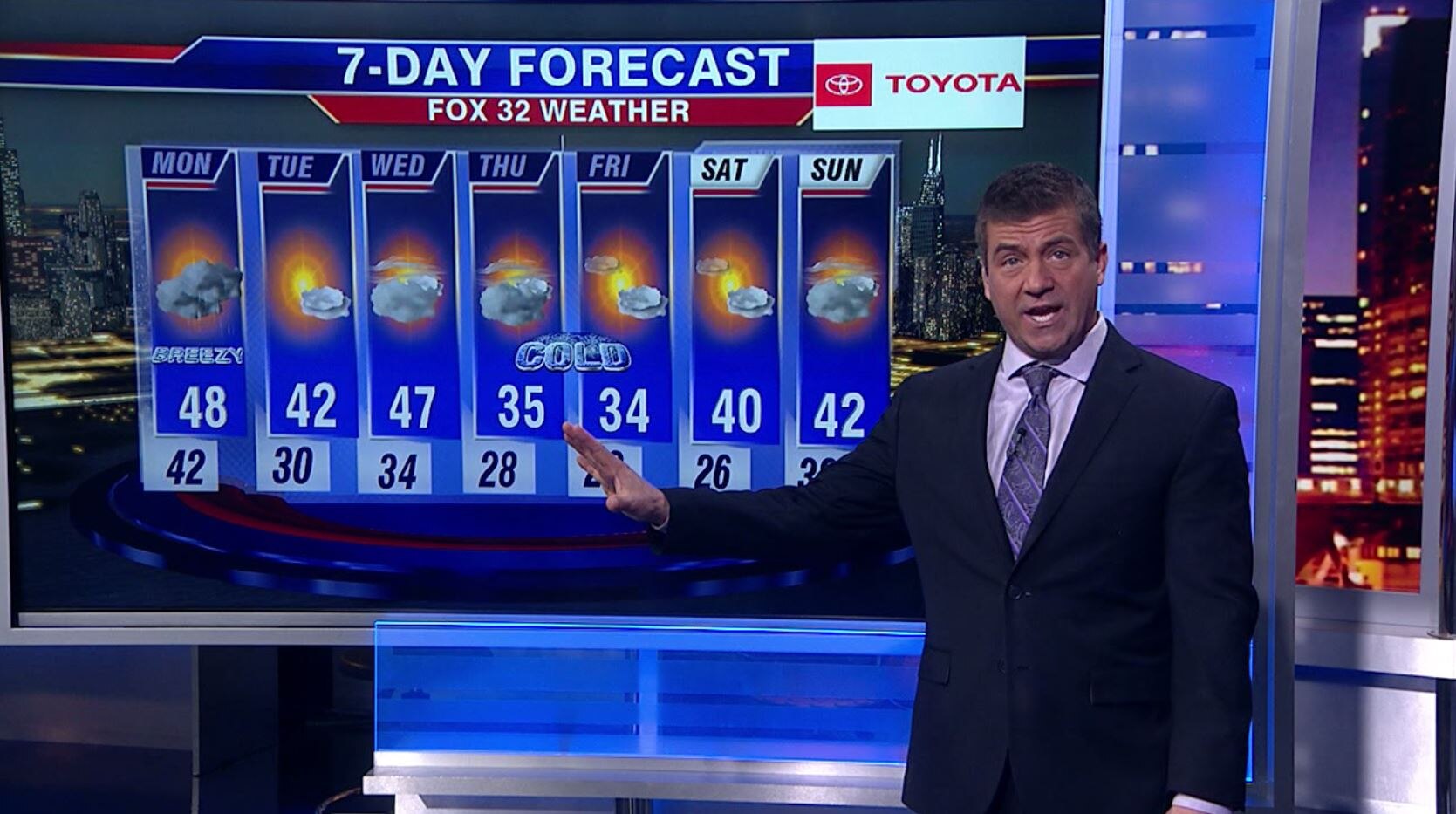 8 p.m. forecast for Chicagoland on Nov. 3rd