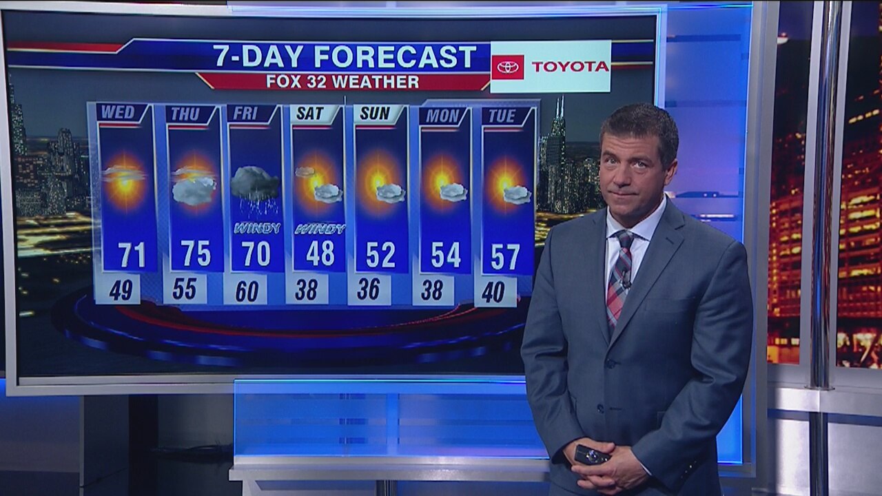 10 p.m. forecast for Chicagoland on Oct. 8