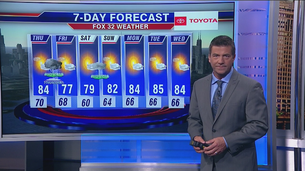 6 p.m. forecast for Chicagoland on Sept. 11