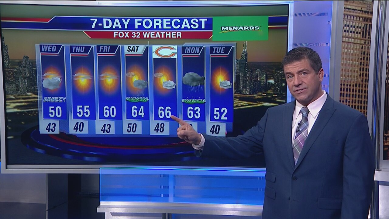 6 p.m. forecast for Chicagoland on Oct. 15