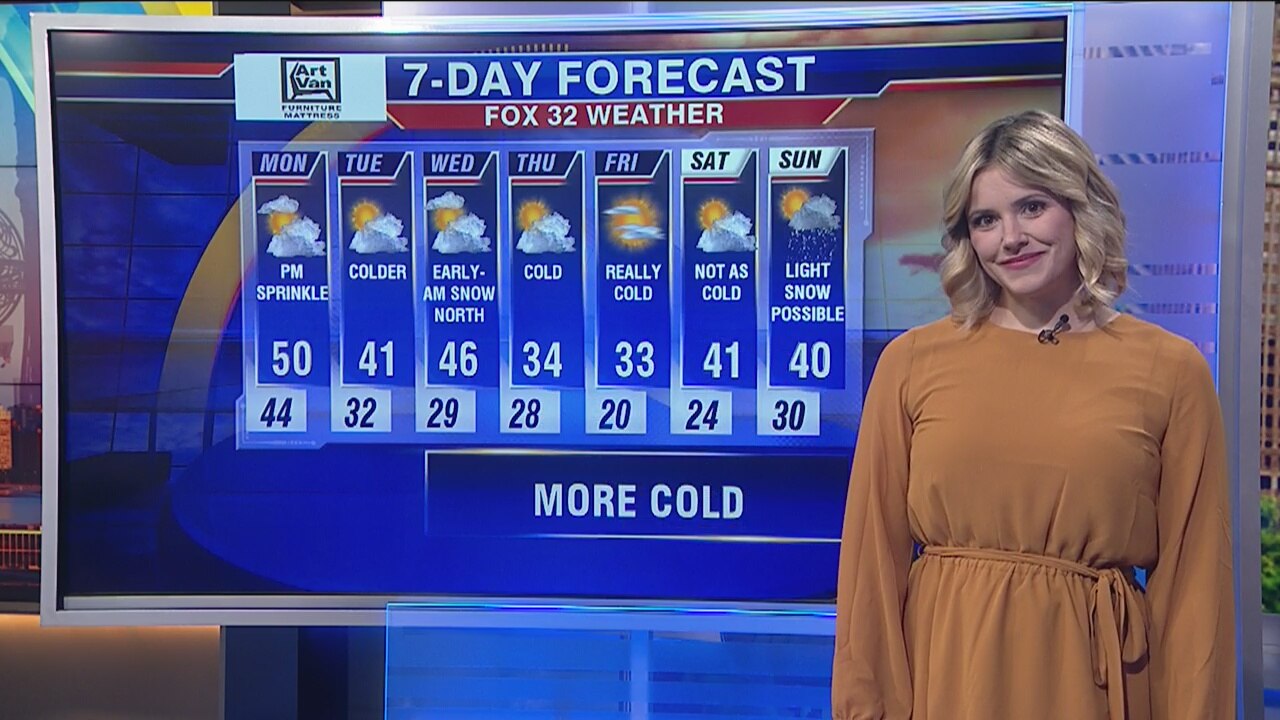 10 a.m. forecast for Chicagoland on Nov. 4th