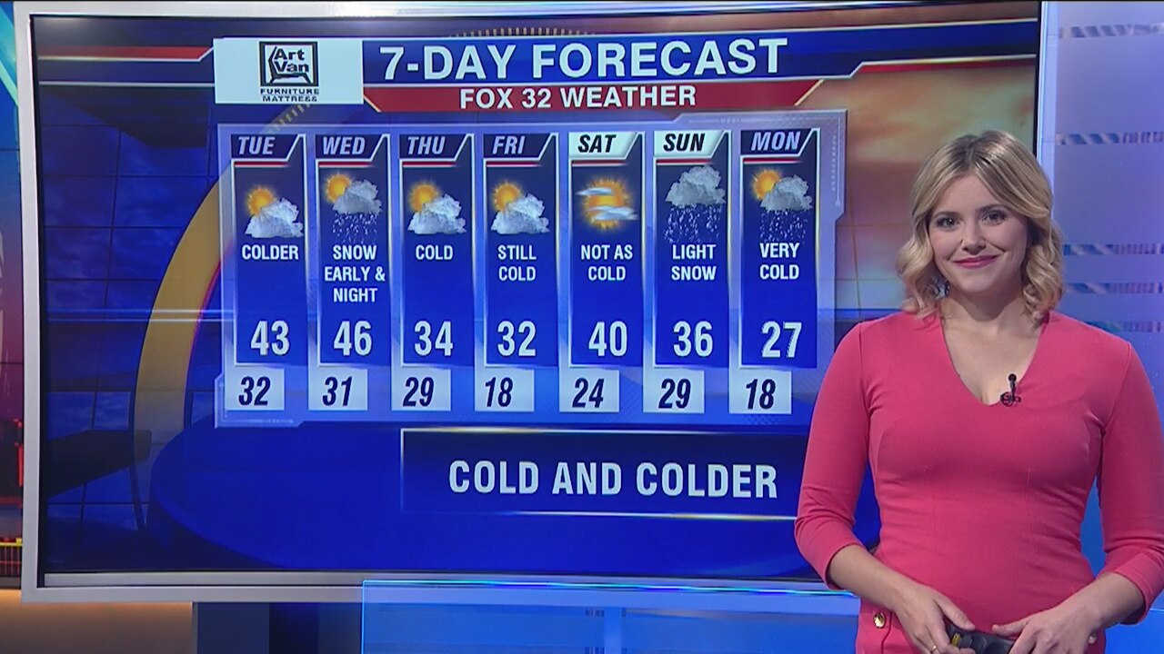 10 a.m. forecast for Chicagoland on Nov. 5th