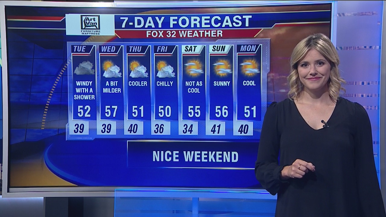 1 p.m. forecast for Chicagoland on Oct. 22