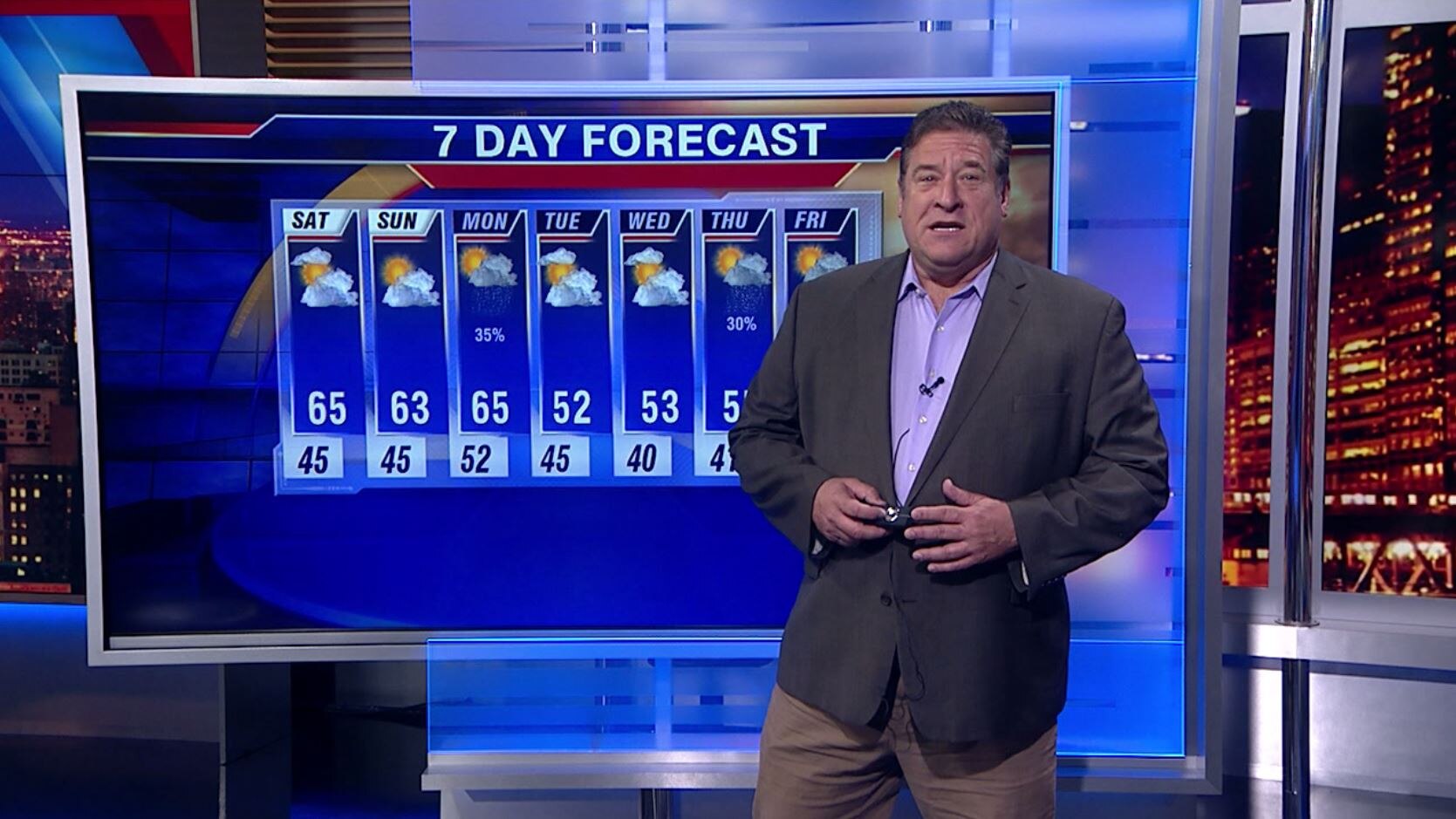 Chicagoland 9 p.m. weather forecast Oct. 19, 2019