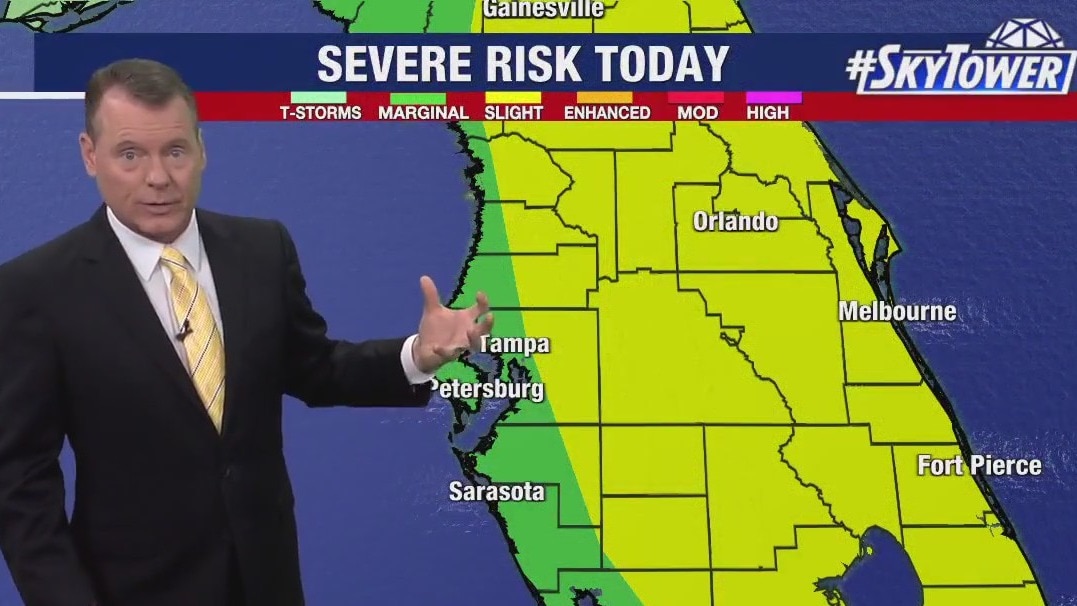 Wednesday morning forecast