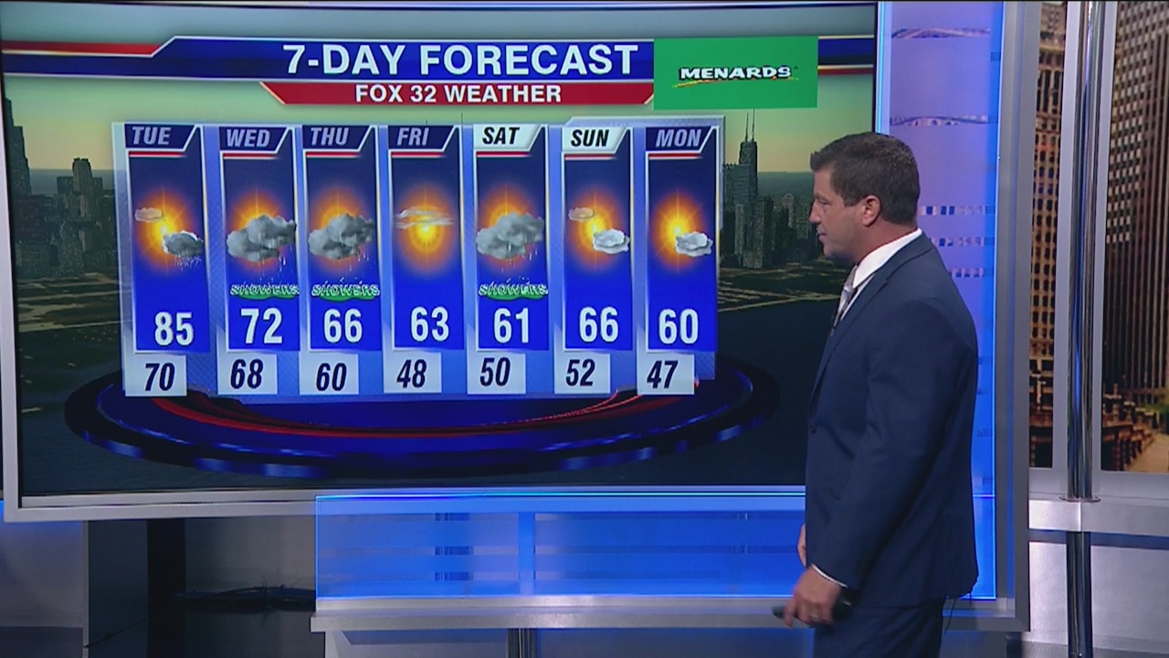 6 p.m. forecast for Chicagoland on Sept. 30