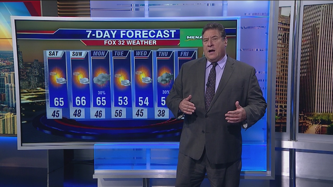 6 p.m. forecast for Chicagoland on Oct. 18