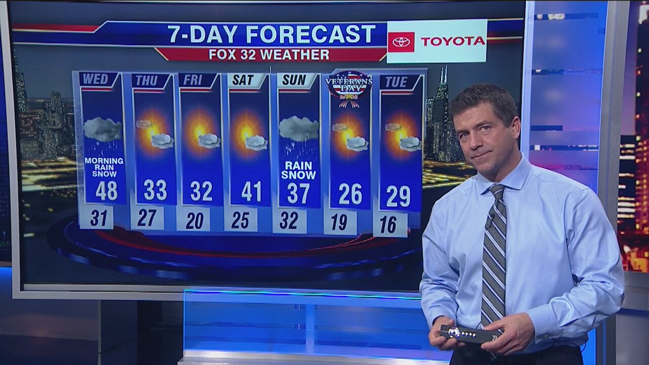 9 p.m. forecast for Chicagoland on Nov. 5