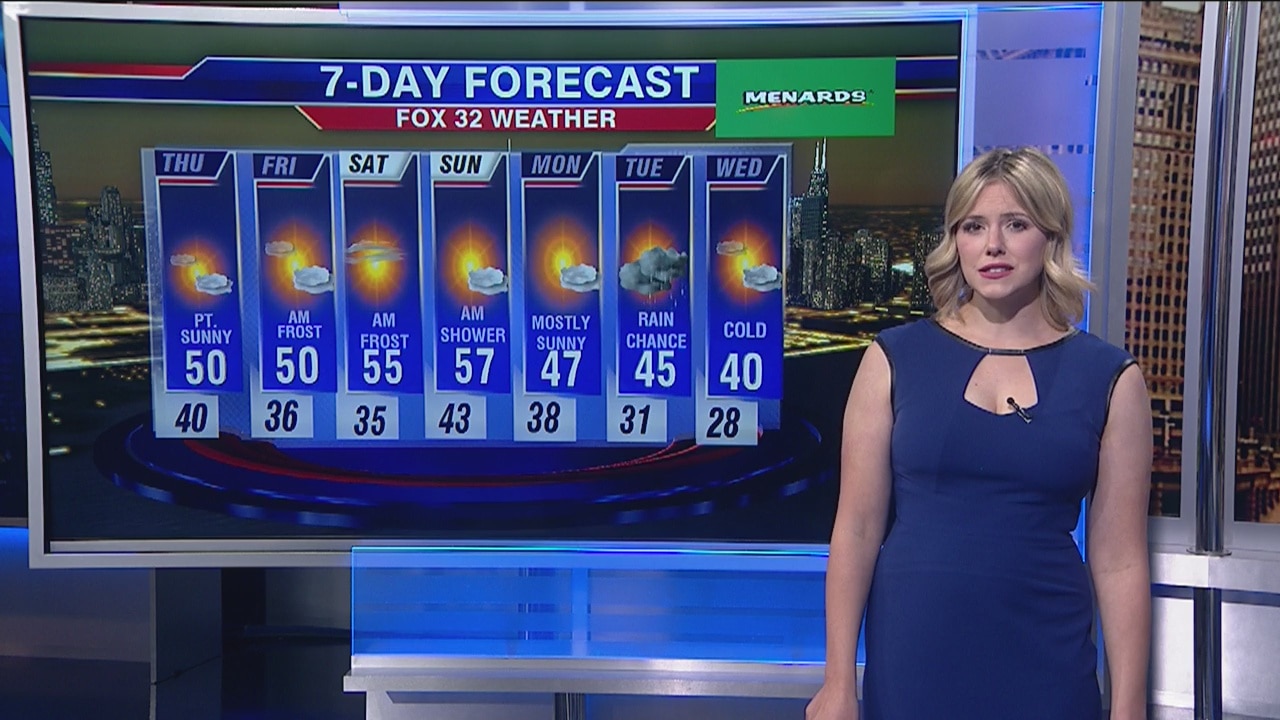 Chicagoland 6 p.m. weather: Oct. 23, 2019