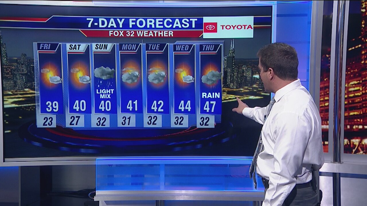 10 p.m. forecast for Chicagoland on Nov. 14