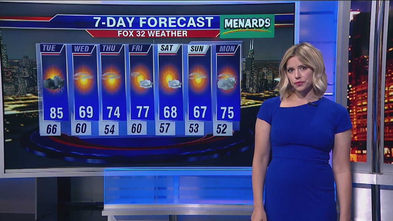 Chicagoland 10 p.m. weather: Sept. 2, 2019