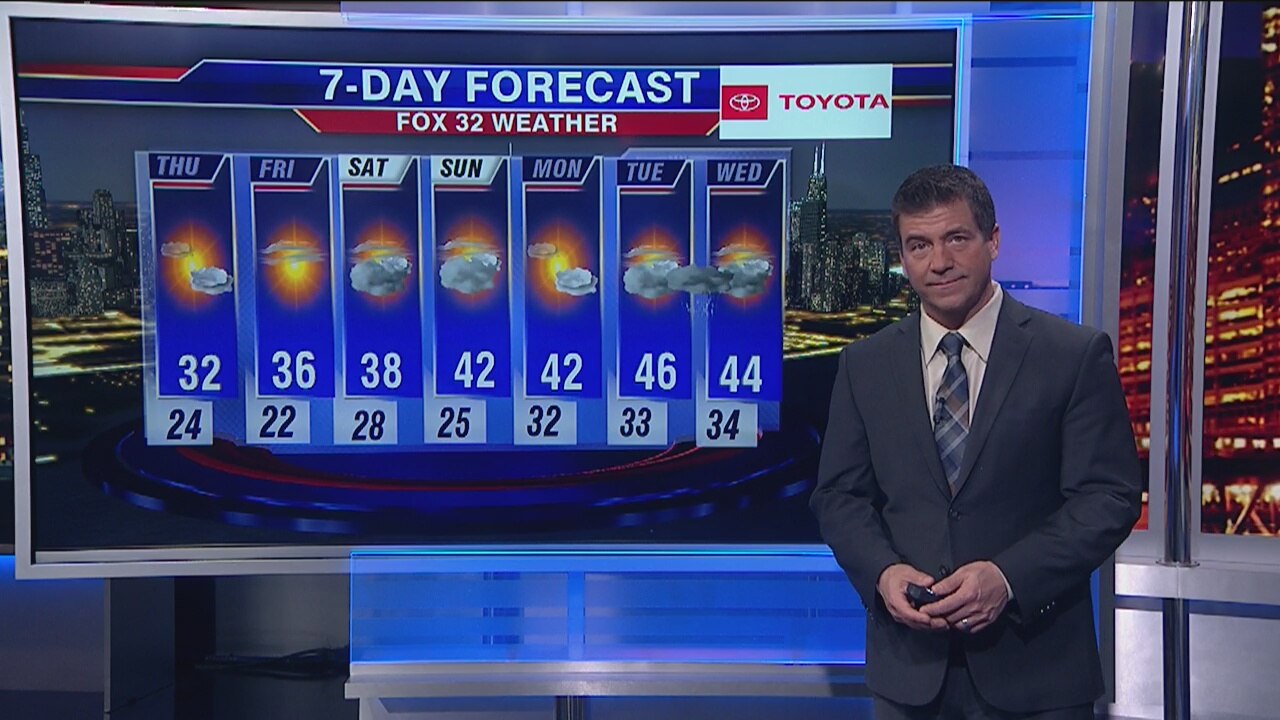 Chicagoland 10 p.m. weather: Nov. 13, 2019