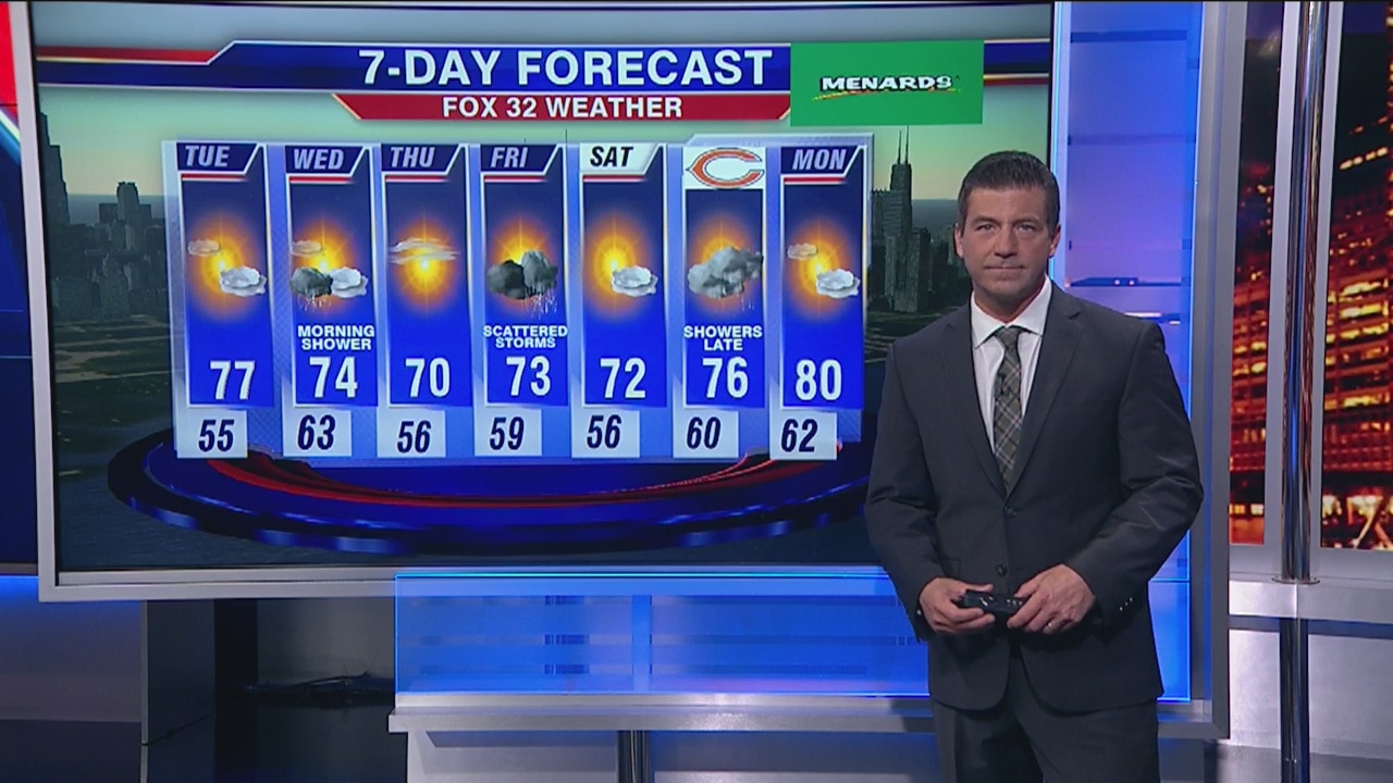 Chicagoland 6 p.m. weather: Sept. 23, 2019