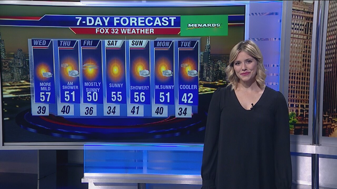 Chicagoland 6 p.m. weather: Oct. 22, 2019