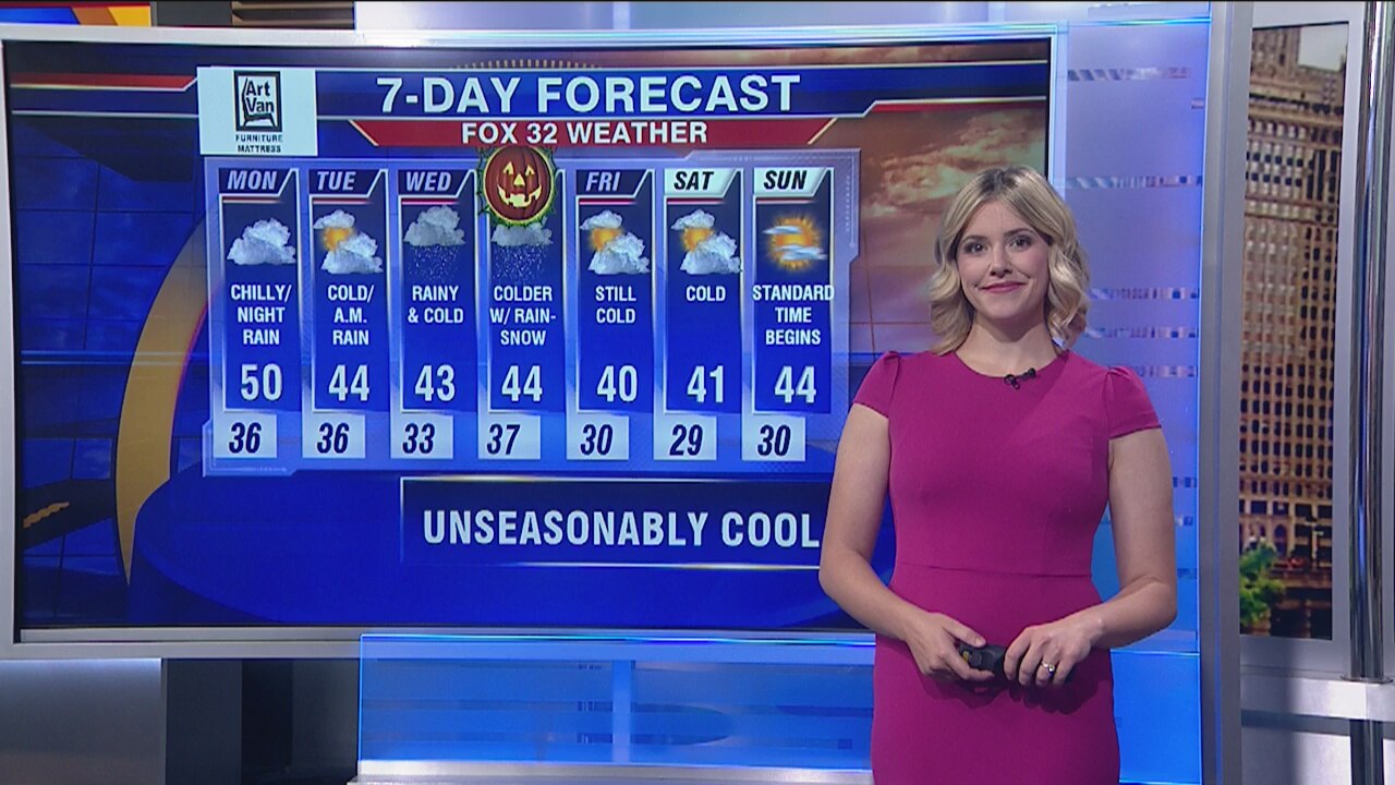 1 p.m. forecast for Chicagoland on October 28