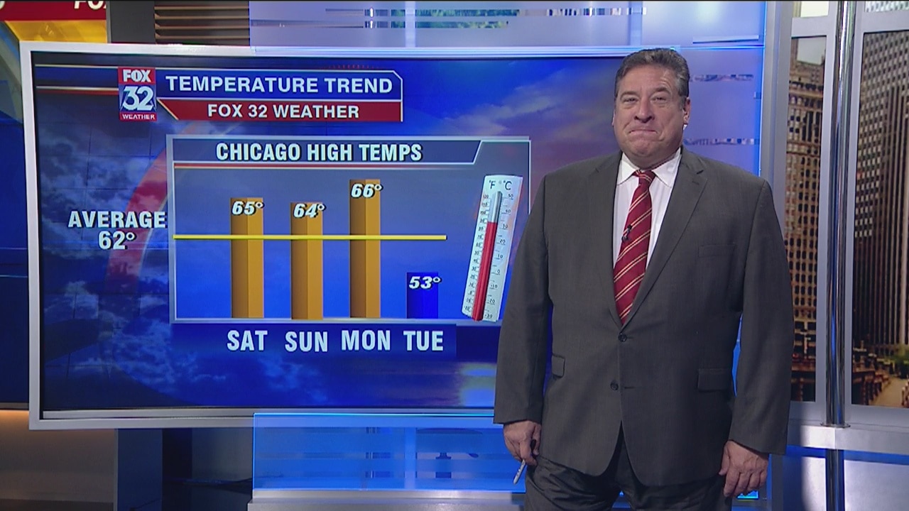 Chicagoland 7 a.m. weather: Oct. 19, 2019